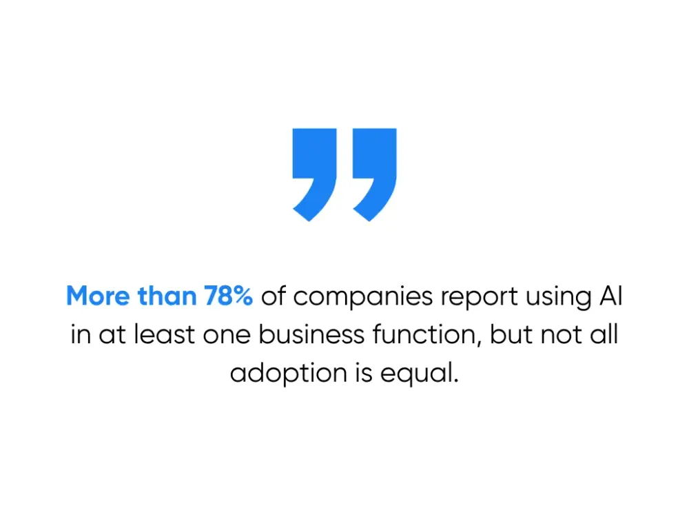 The Current Landscape of AI Adoption in 2025