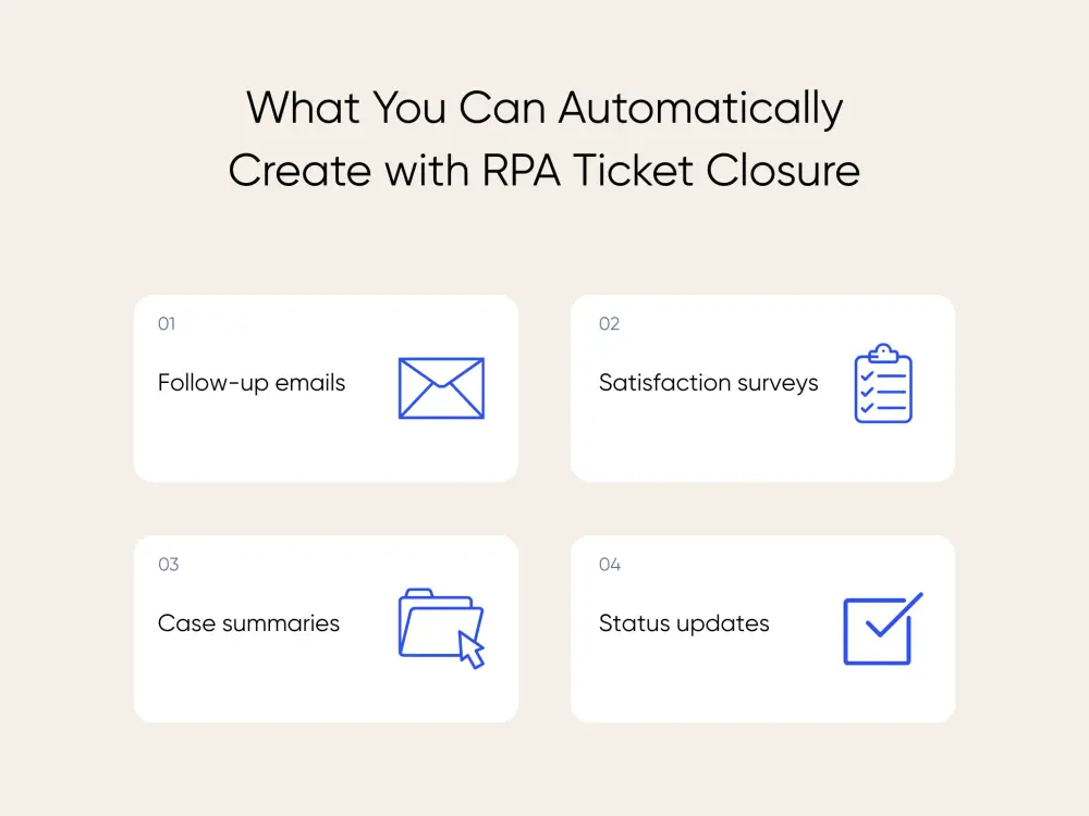 What AI-powered Robotic Process Automation can create after a support ticket closes