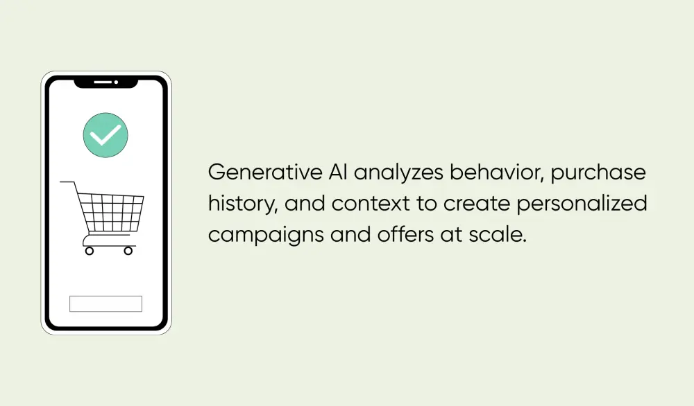 AI-driven hyper-personalized marketing and merchandising in retail.