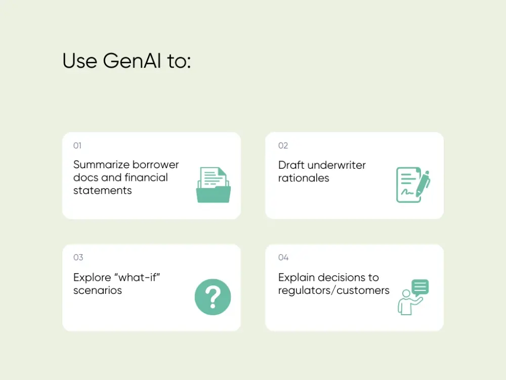 Banking tasks powered by generative AI