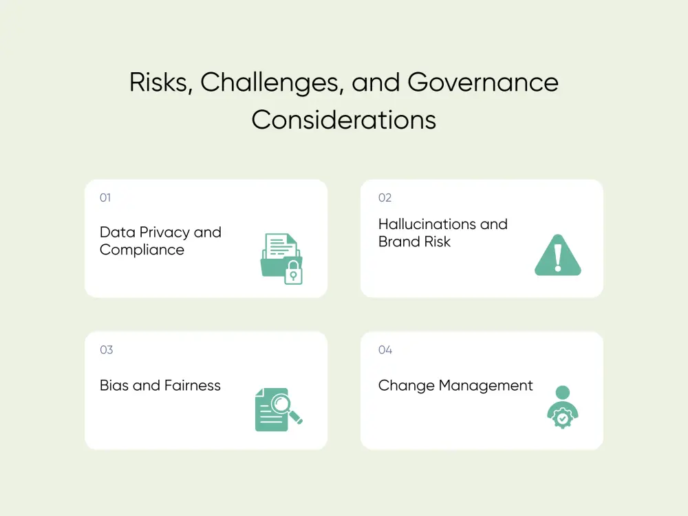 Generative AI risks and governance in retail.