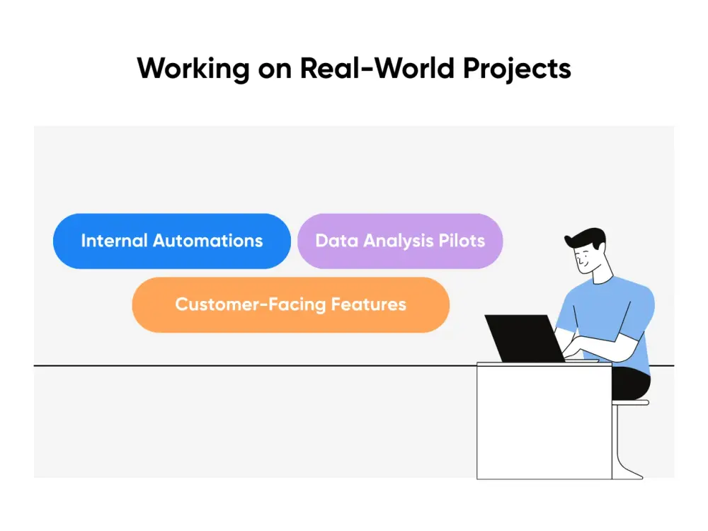 Working on Real-World Projects