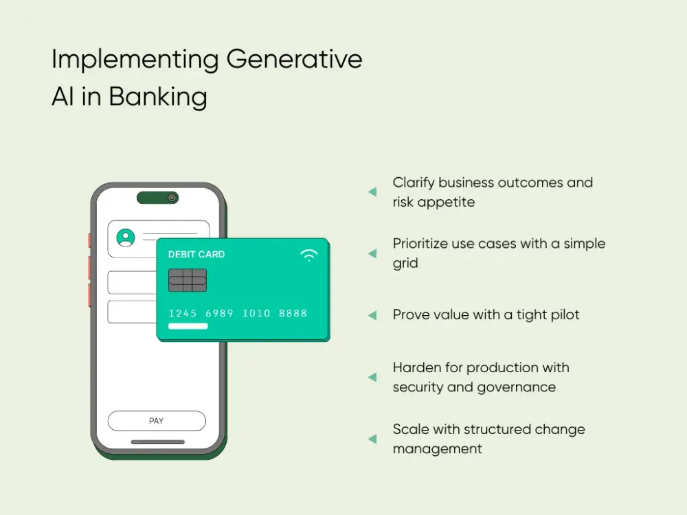 How to implement generative AI in banking