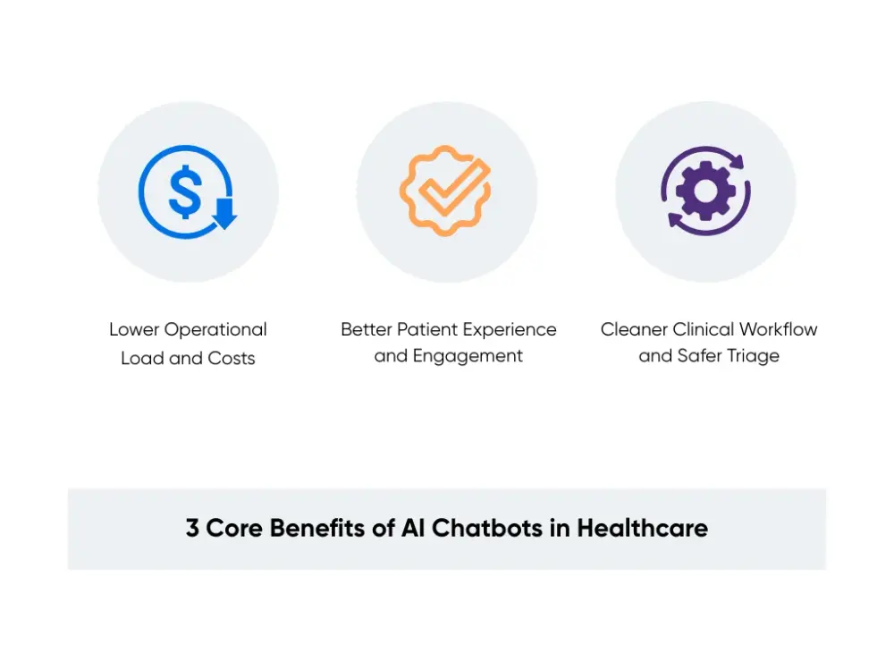 Three main benefits of AI chatbots in healthcare