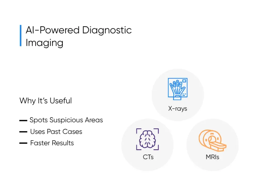 AI-Powered Diagnostic Imaging