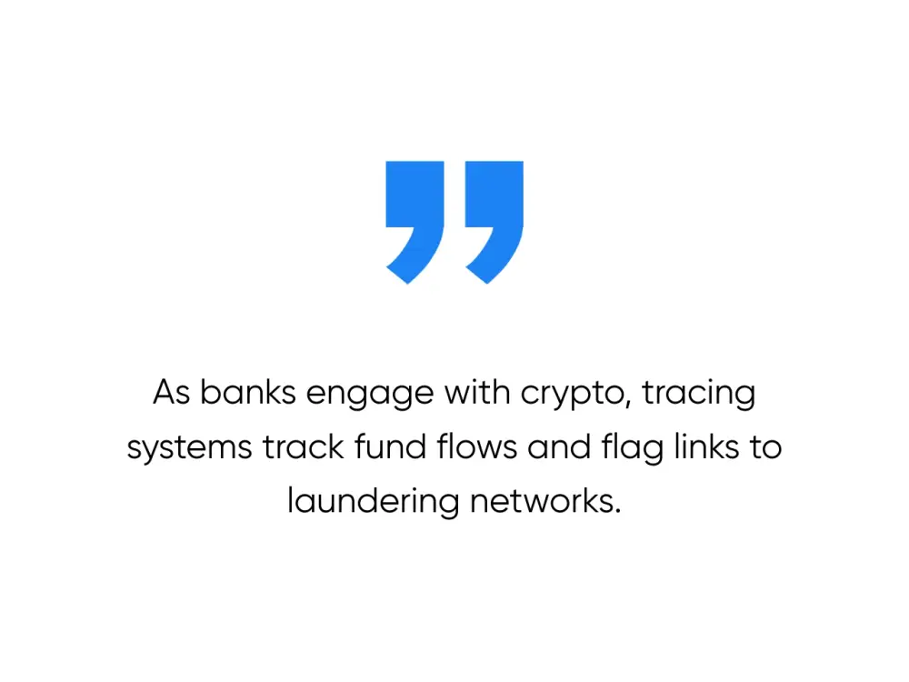 Crypto Tracing Systems