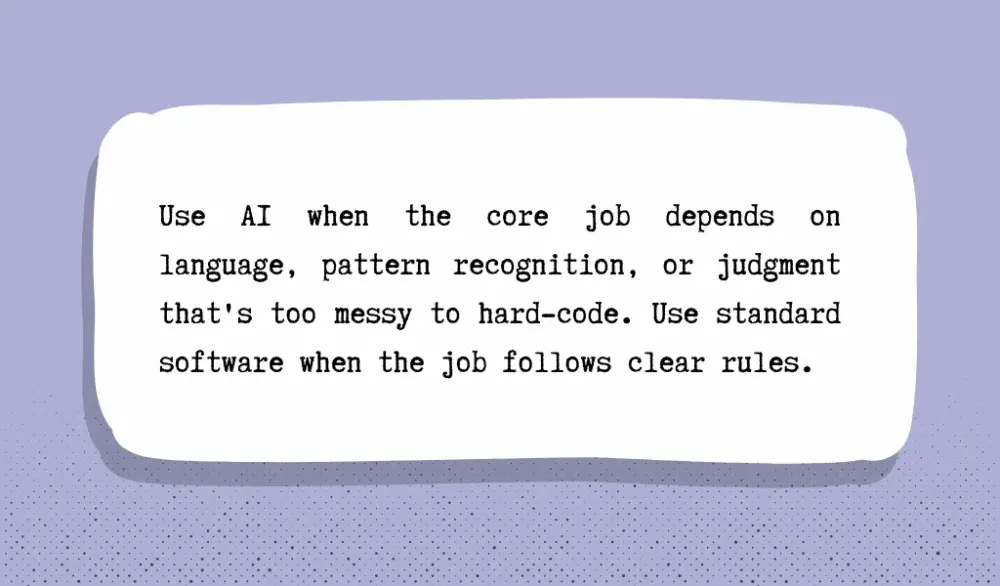 When AI should be applied