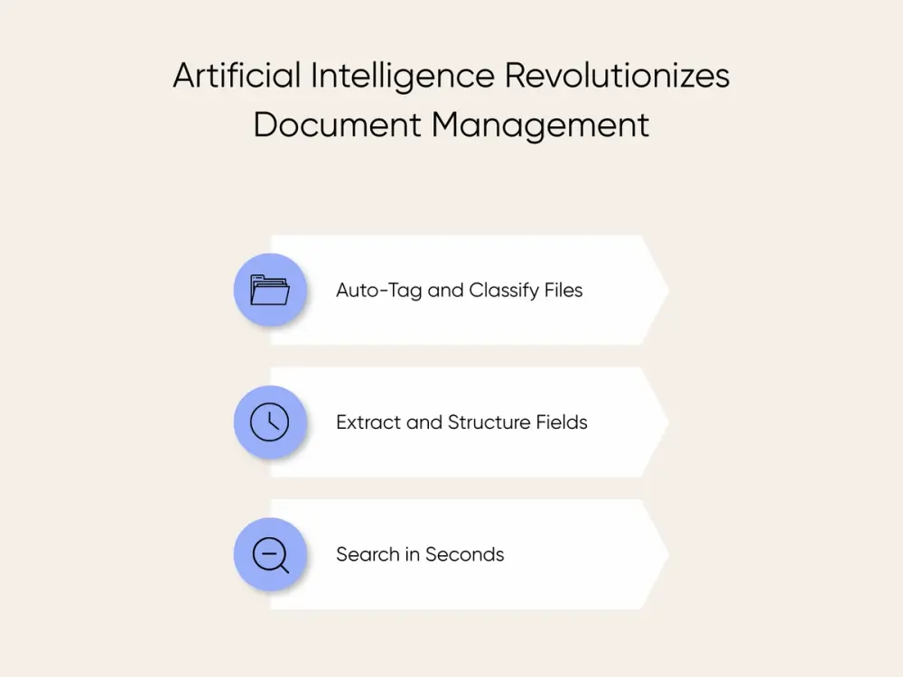 How semantic search can transform tasks with OCR and NLP