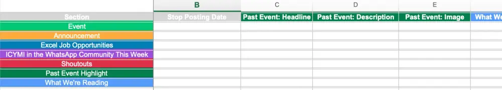 Cleaned data