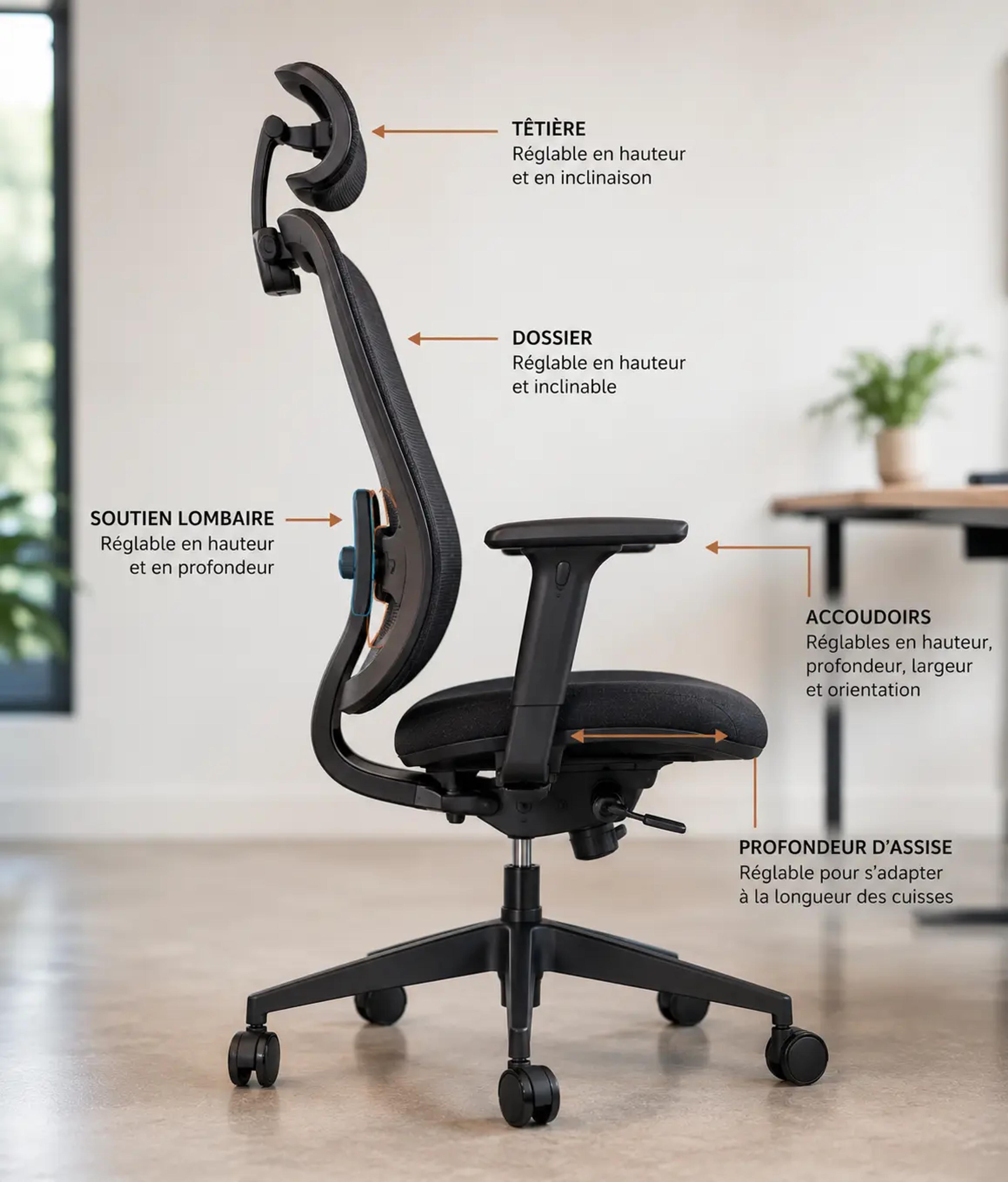 Les principaux réglages d'un fauteuil de bureau ergonomique pour améliorer le confort et limiter le mal de dos.