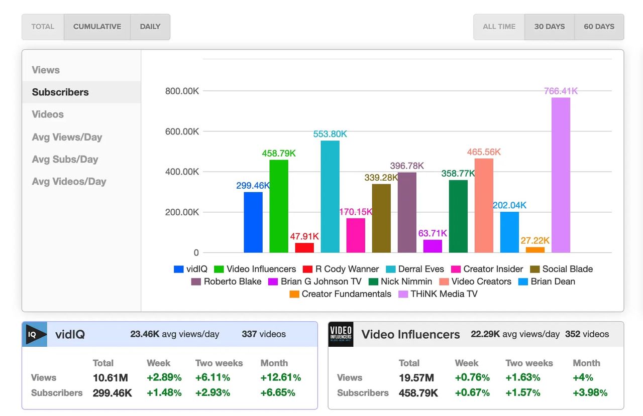 competitor research tool screenshot