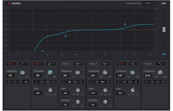 eq for pop track where the vocal needs to be upfront