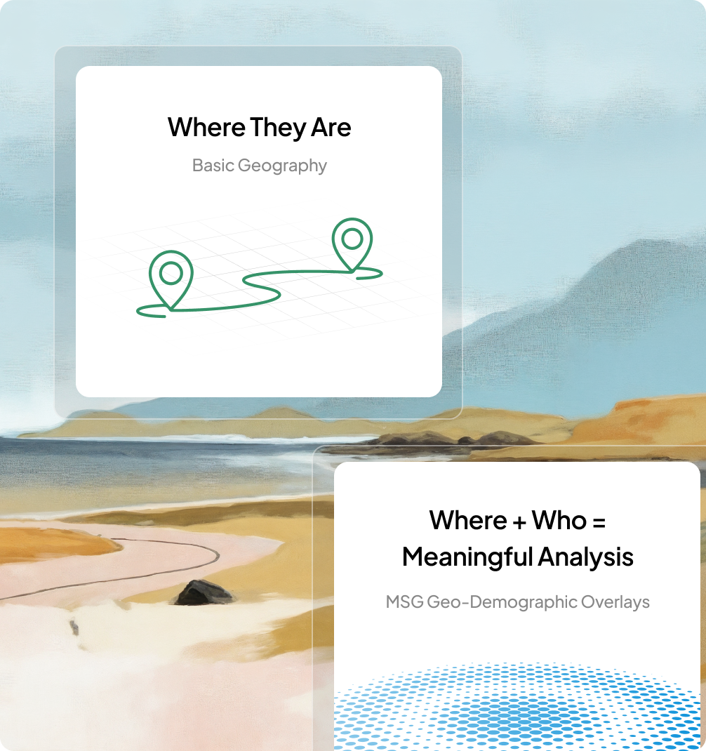 Understand audience context