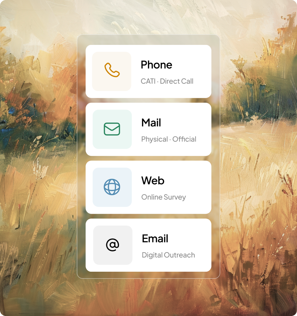 Multi-Mode Recruitment Options (Phone, Mail, Web, Email)