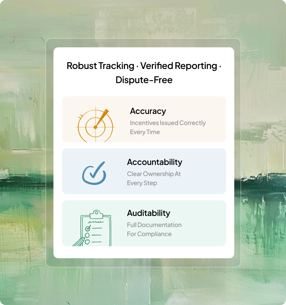 Accuracy, Accountability & Auditability