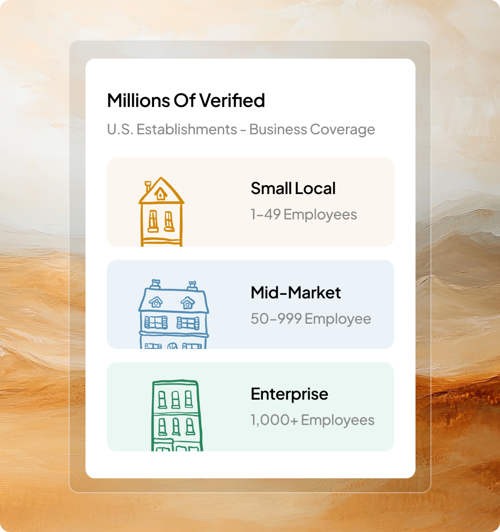 Comprehensive Coverage of U.S. Businesses
