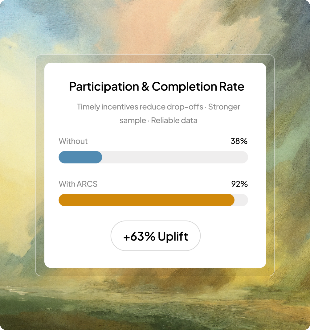 Increase participation and completion rates