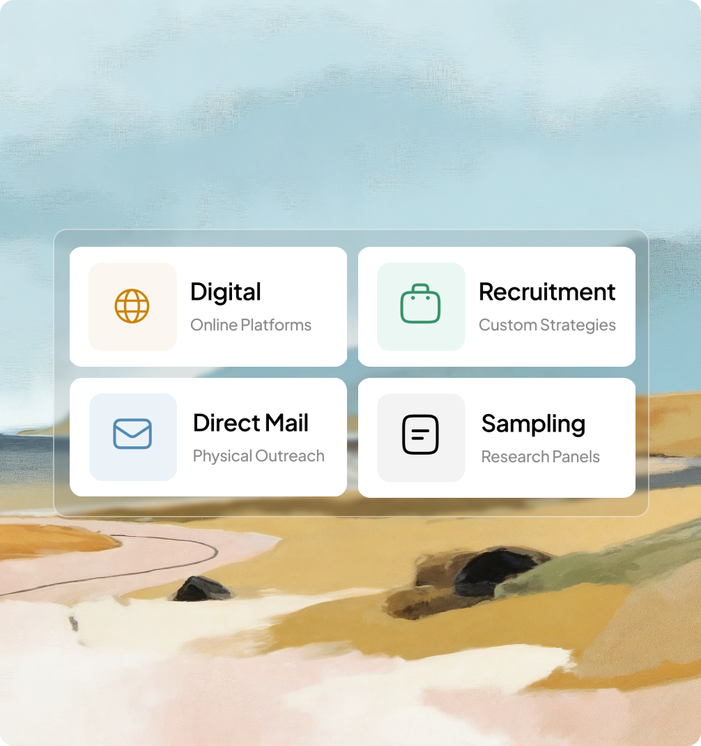 Real-Time Activation Across Channels