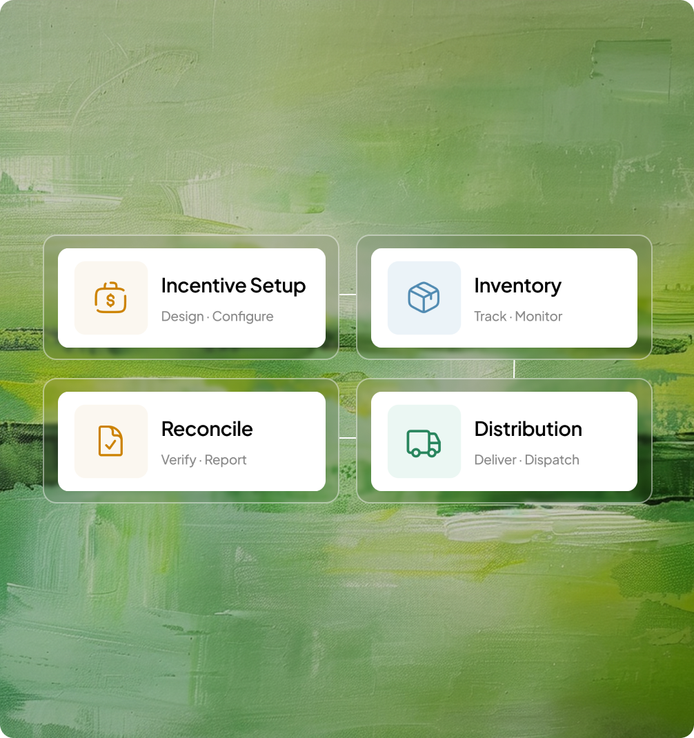 End-to-End Fulfillment Management