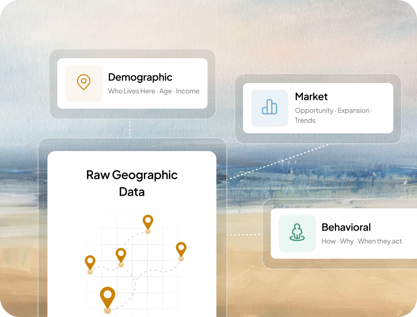 Location-Based Insights
