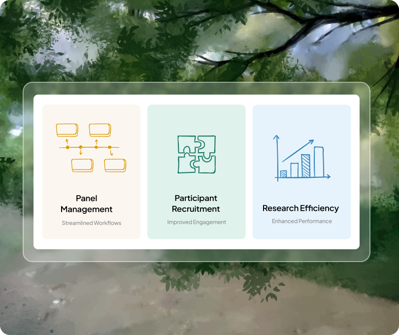 Technology That Simplifies Research 