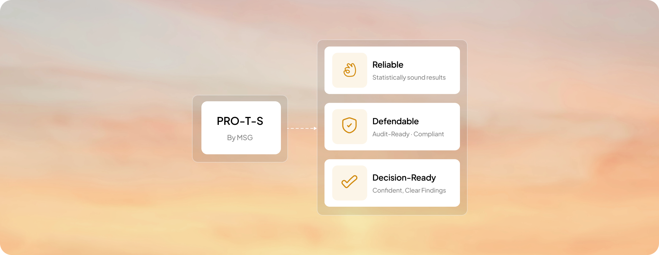 PRO-T-S & U-dial product overview