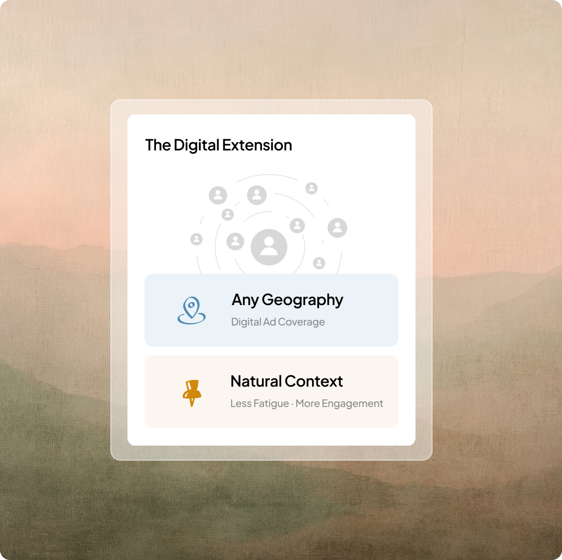The Digital Execution
