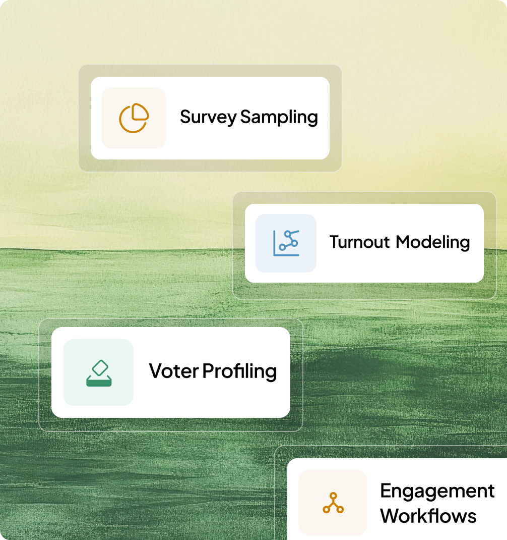 Designed for Research, Modeling & Outreach