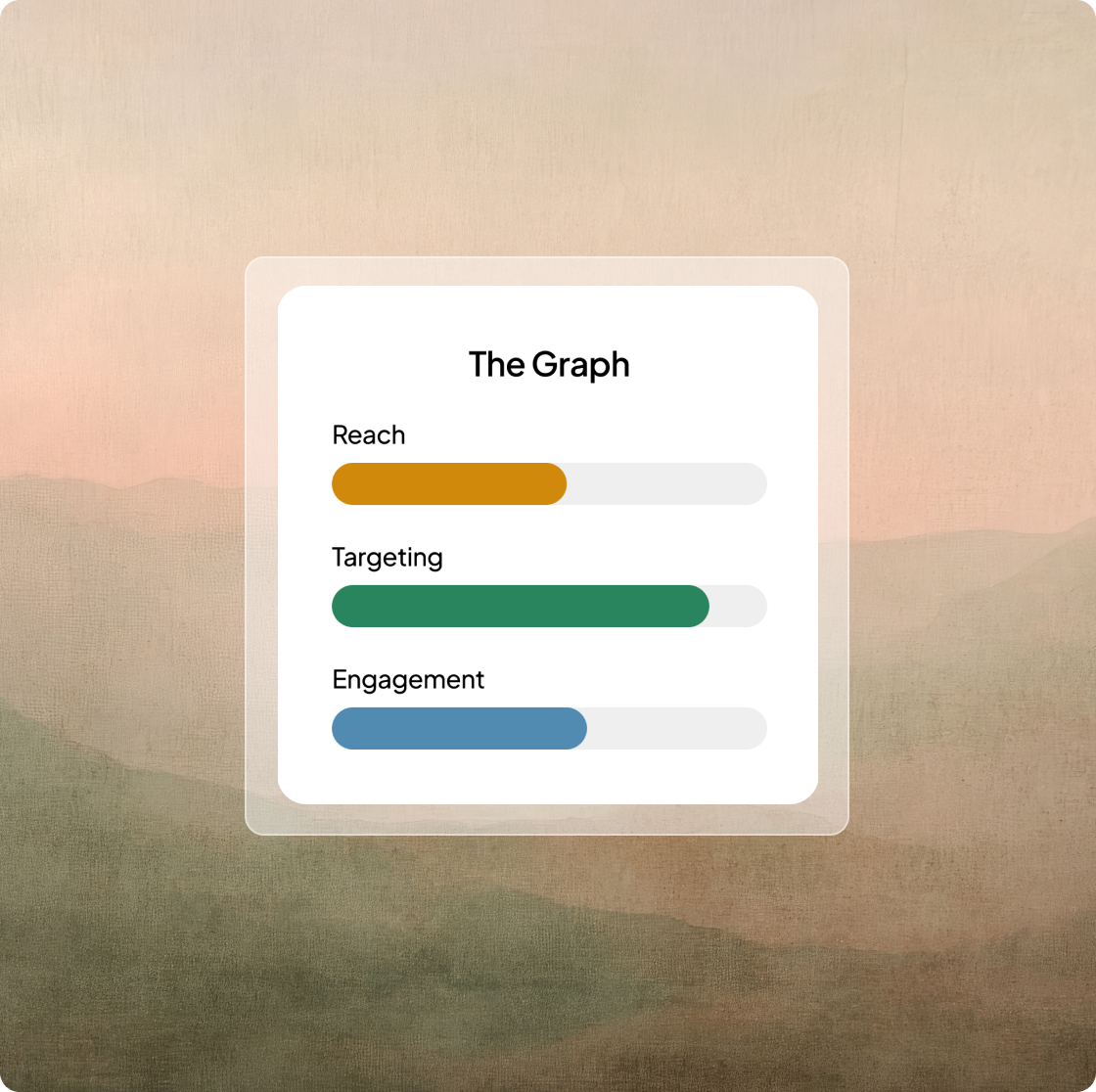 The Graph