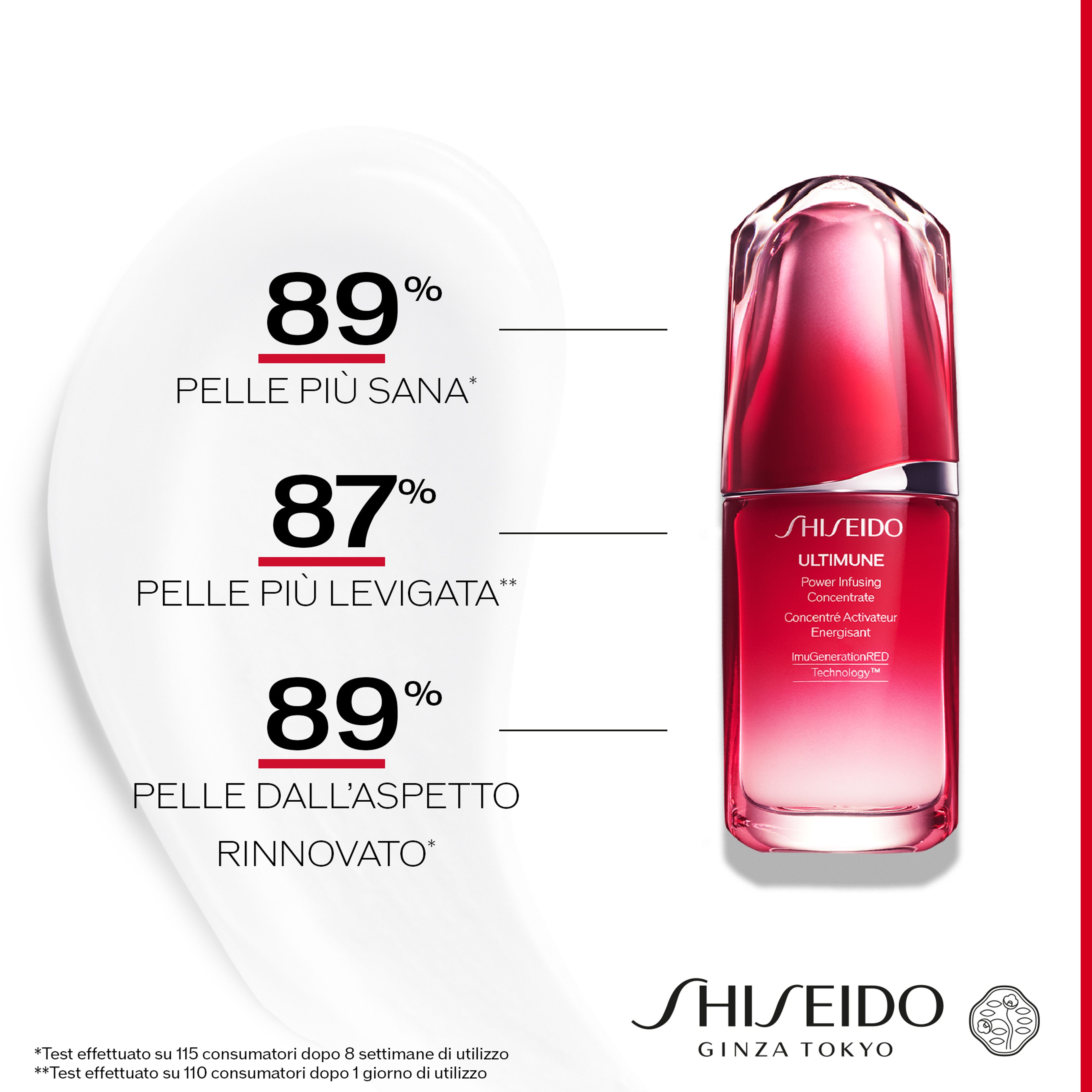 Shiseido Power Infusing Concentrate 6