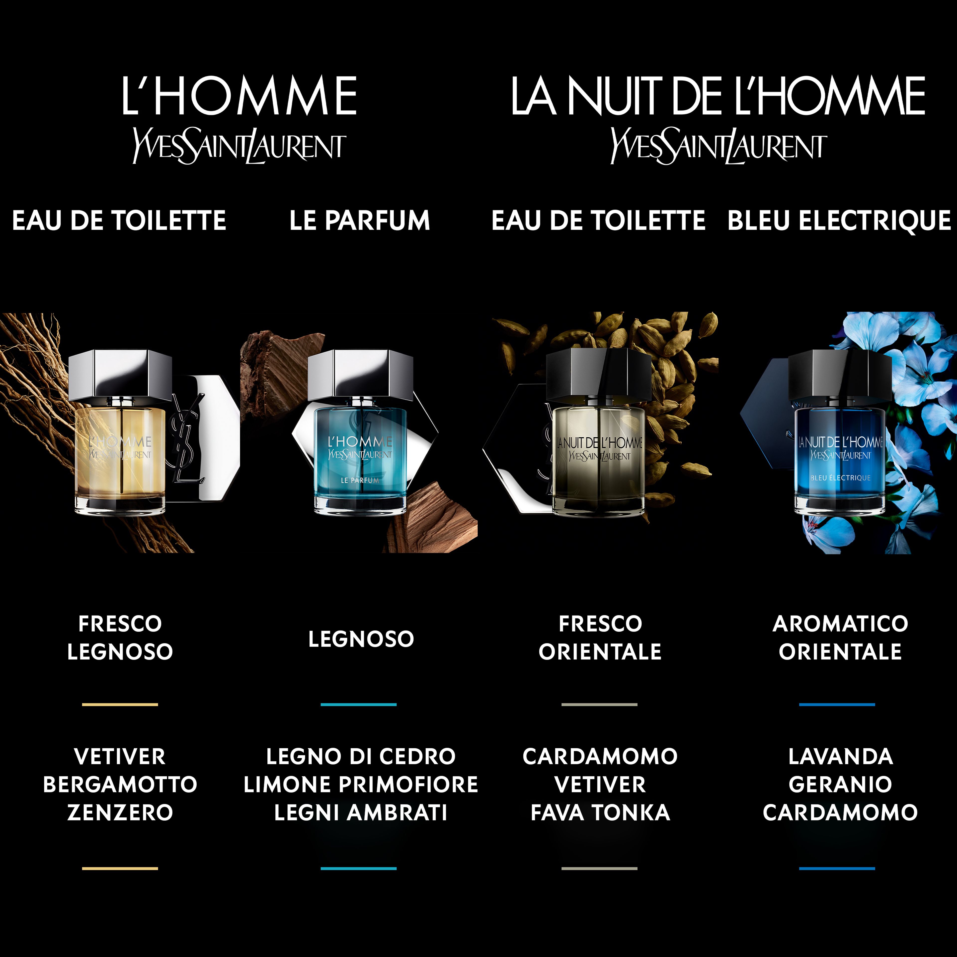 Yves Saint Laurent La Nuit De L'homme Bleu Electrique 5