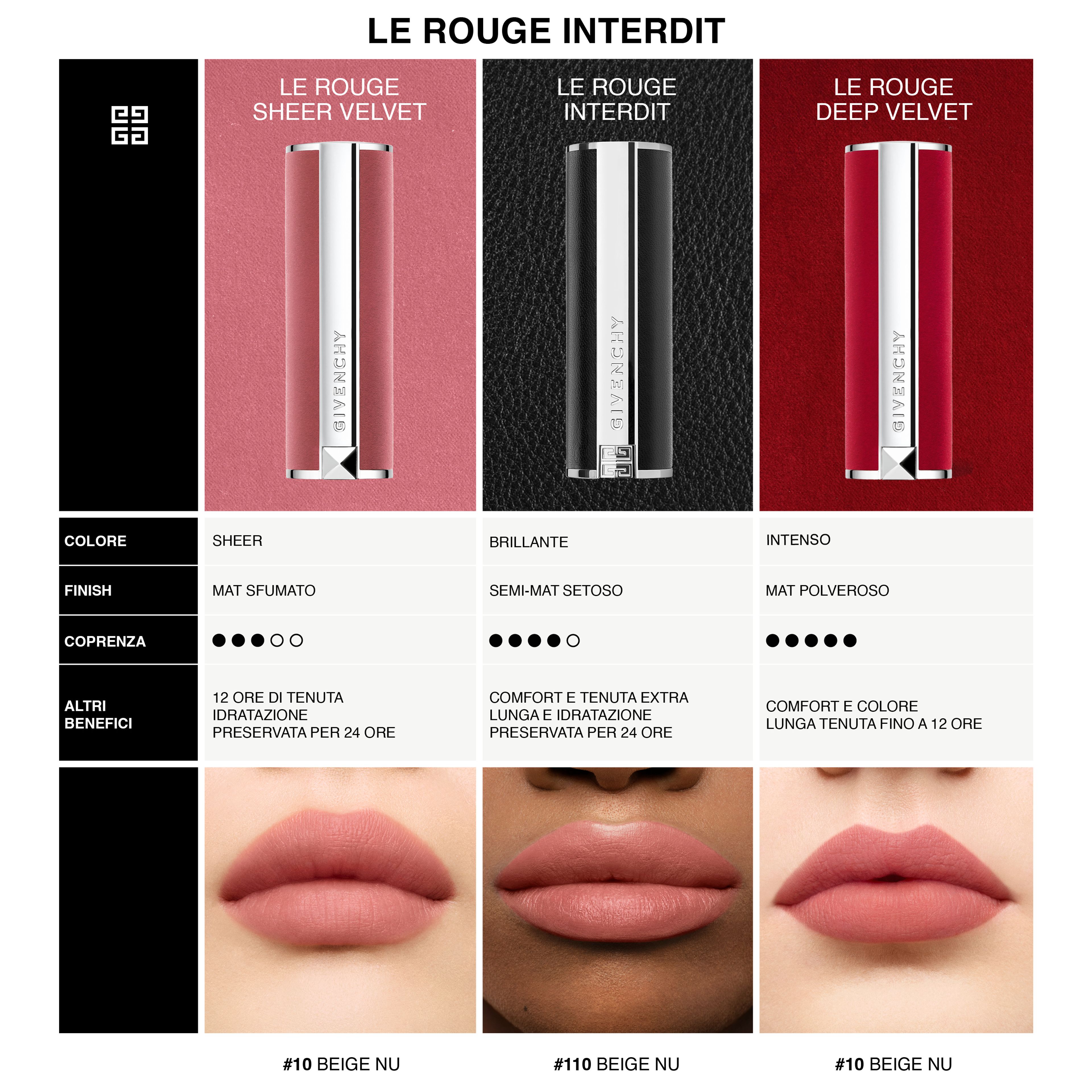 Givenchy Le Rouge Interdit Intense Silk 4