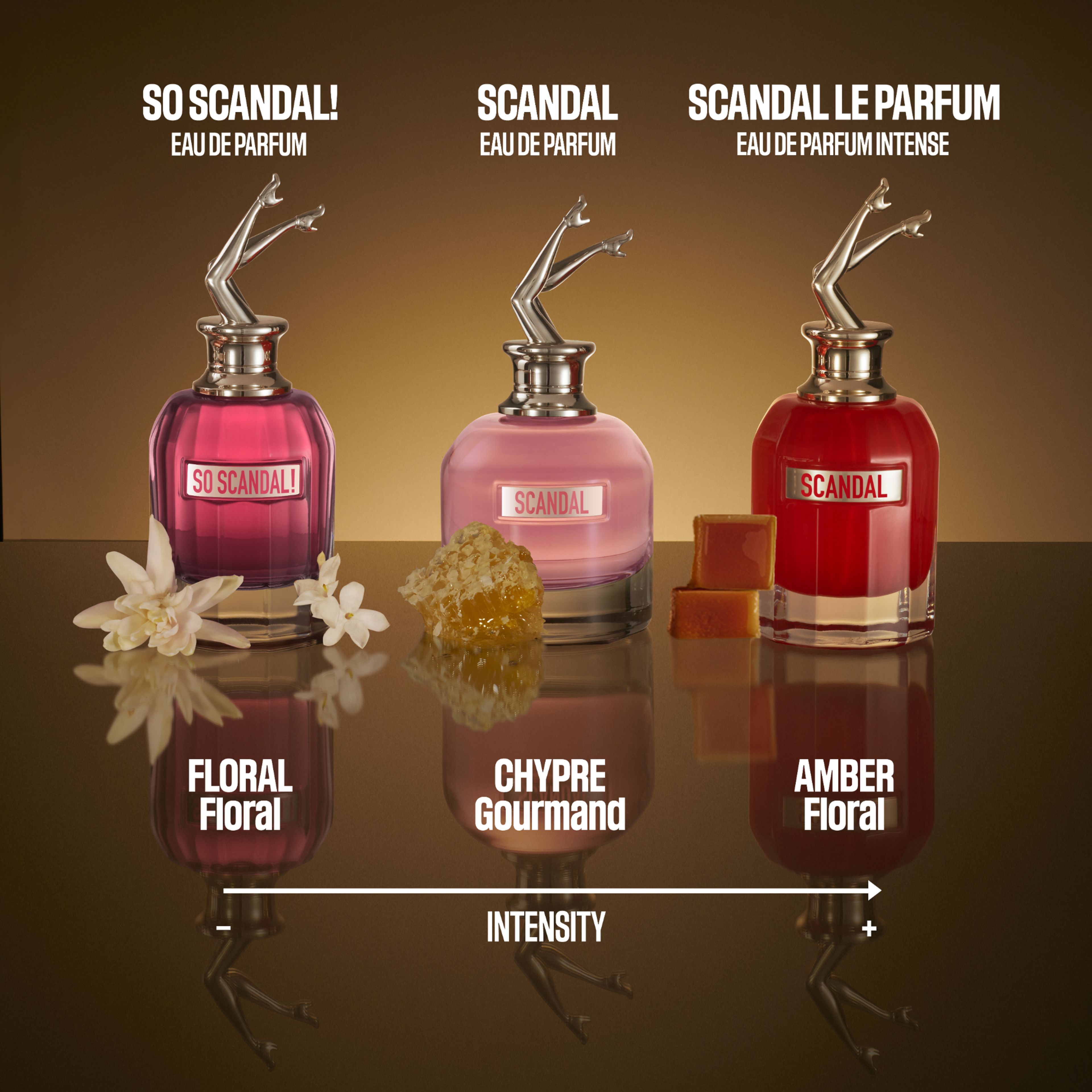 Jean Paul Gaultier Jean Paul Gaultier Scandal Le Parfum For Her 5