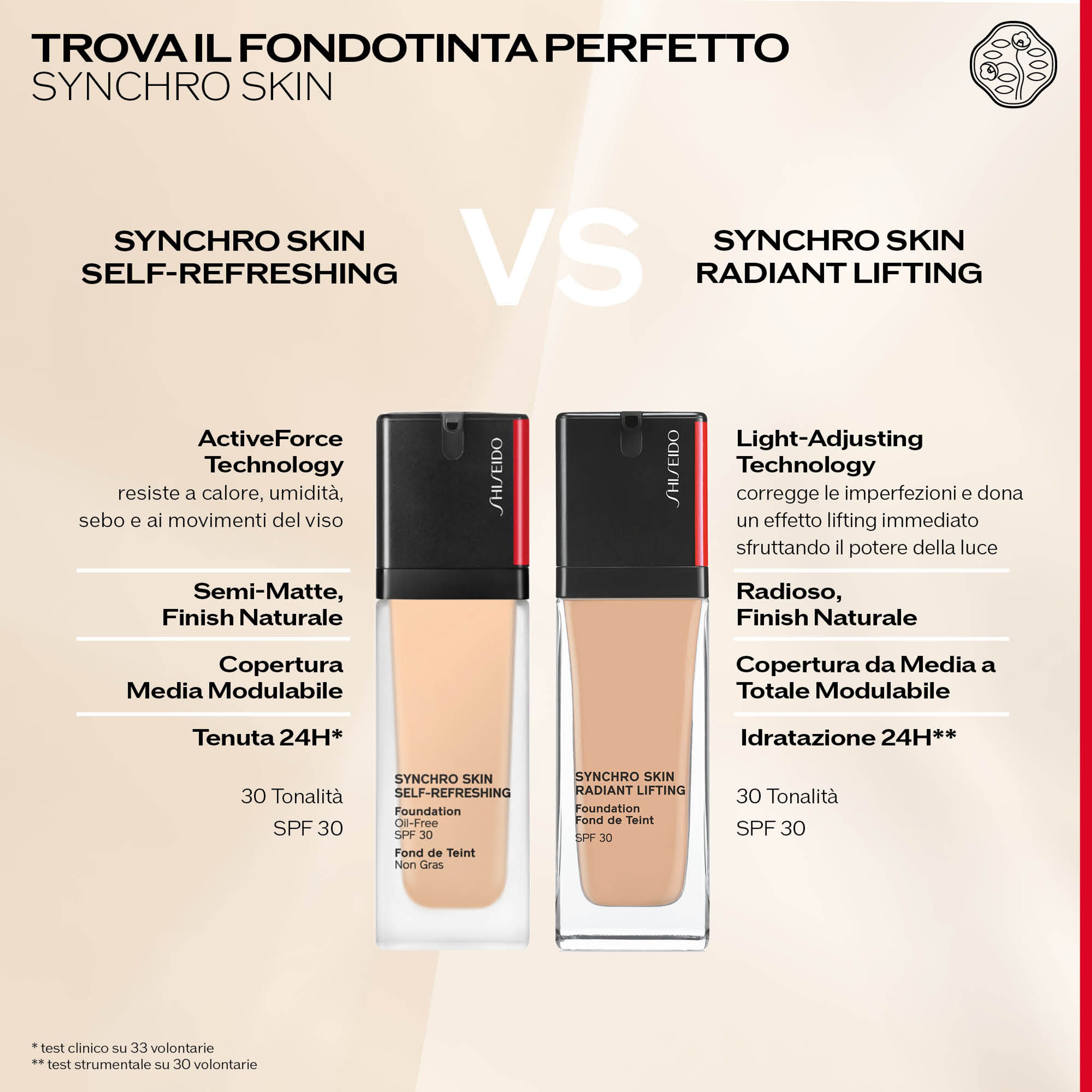 Shiseido Synchro Skin Radiant Lifting Foundation 6