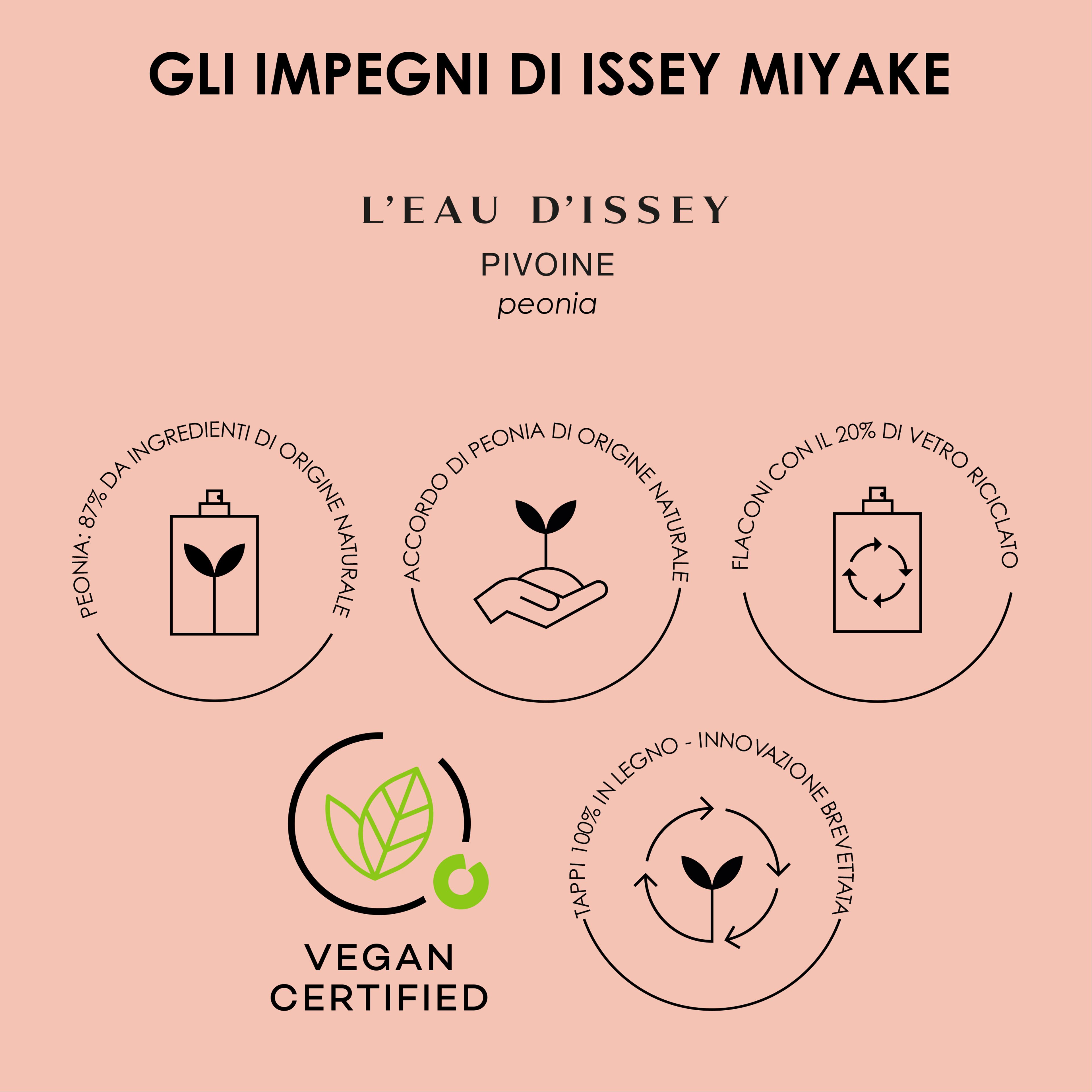 Issey Miyake L'eau D'issey Eau&pivoine Eau De Toilette Intense 6