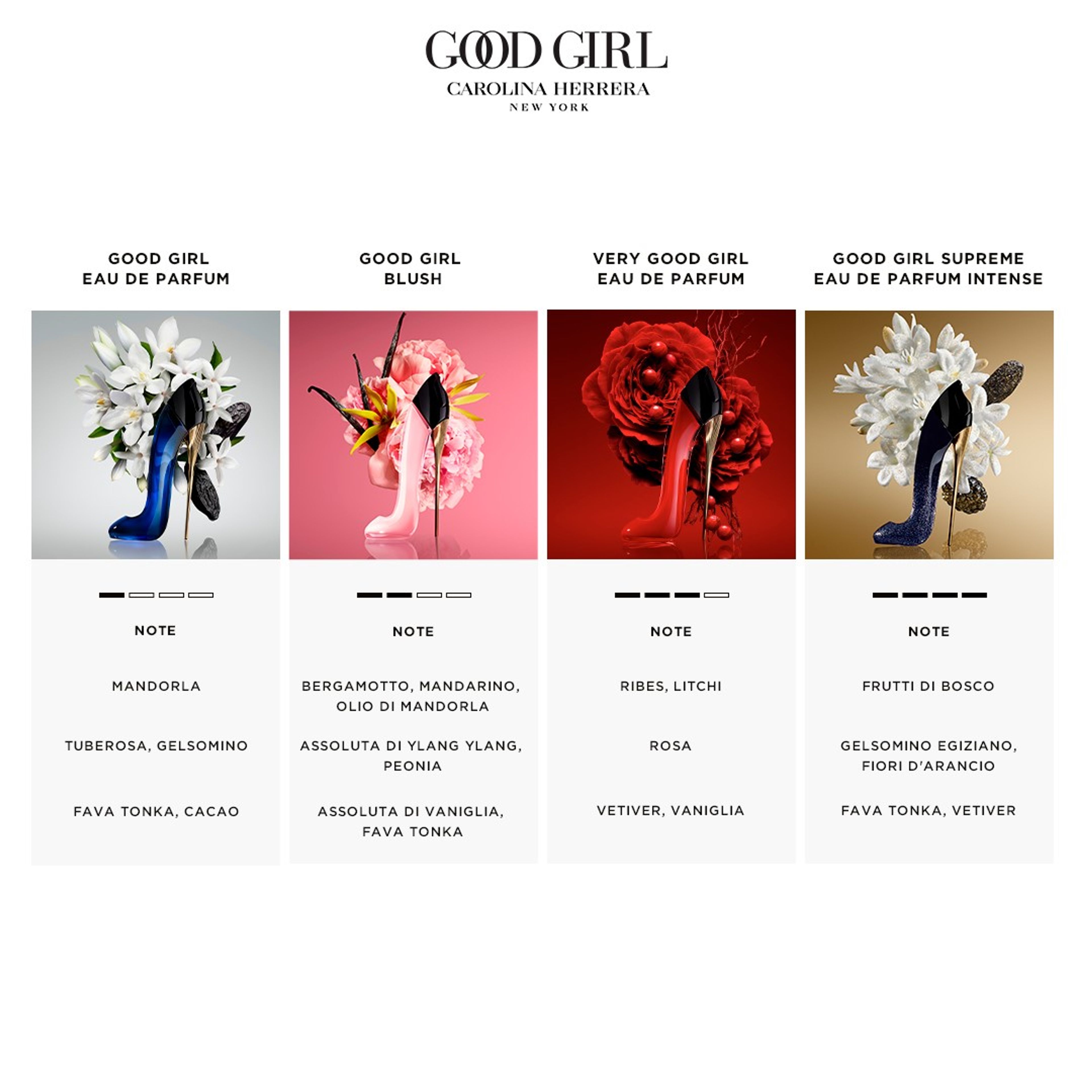 Carolina Herrera Good Girl Blush Eau De Parfum 4