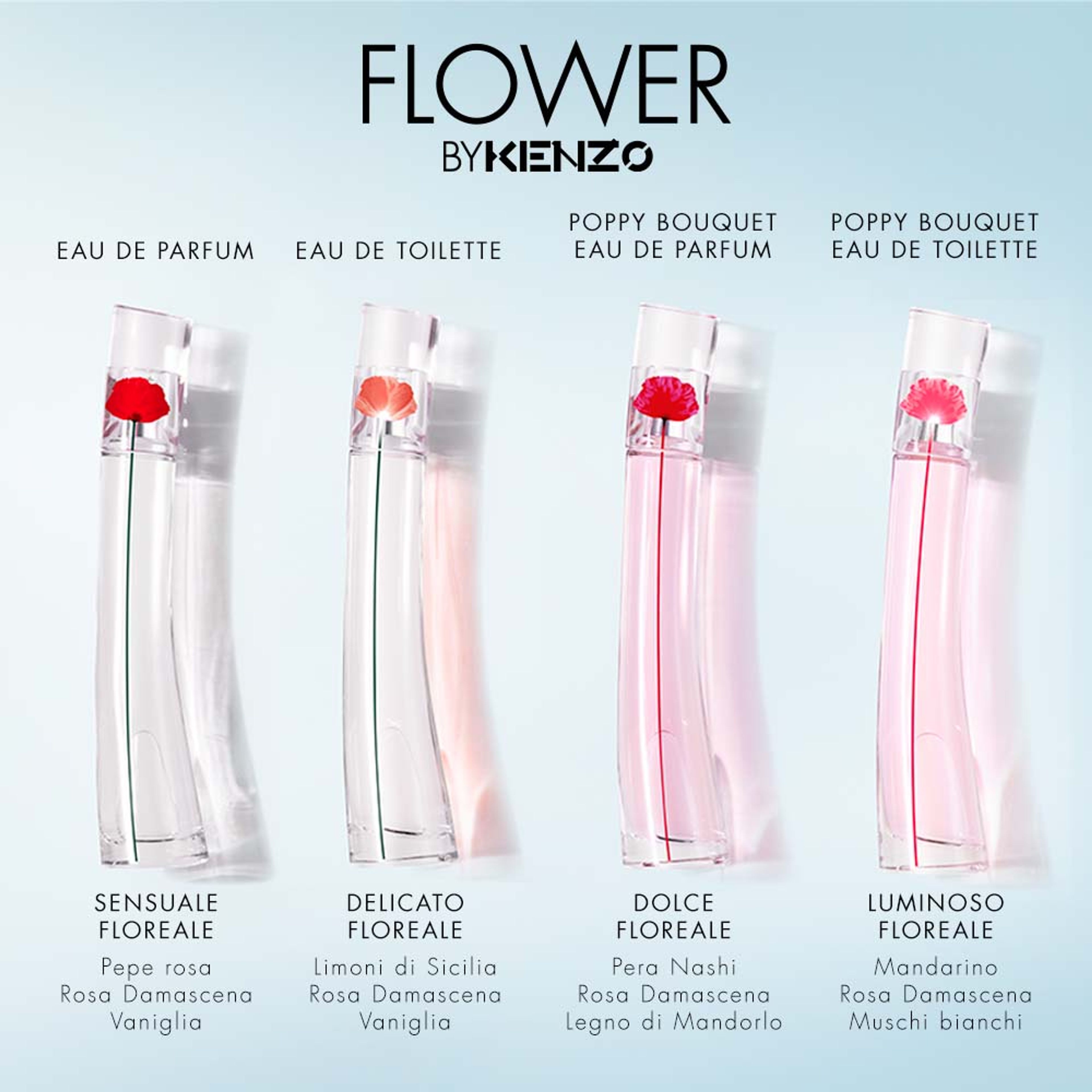Kenzo Flower By Kenzo Poppy Bouquet Eau De Toilette 11