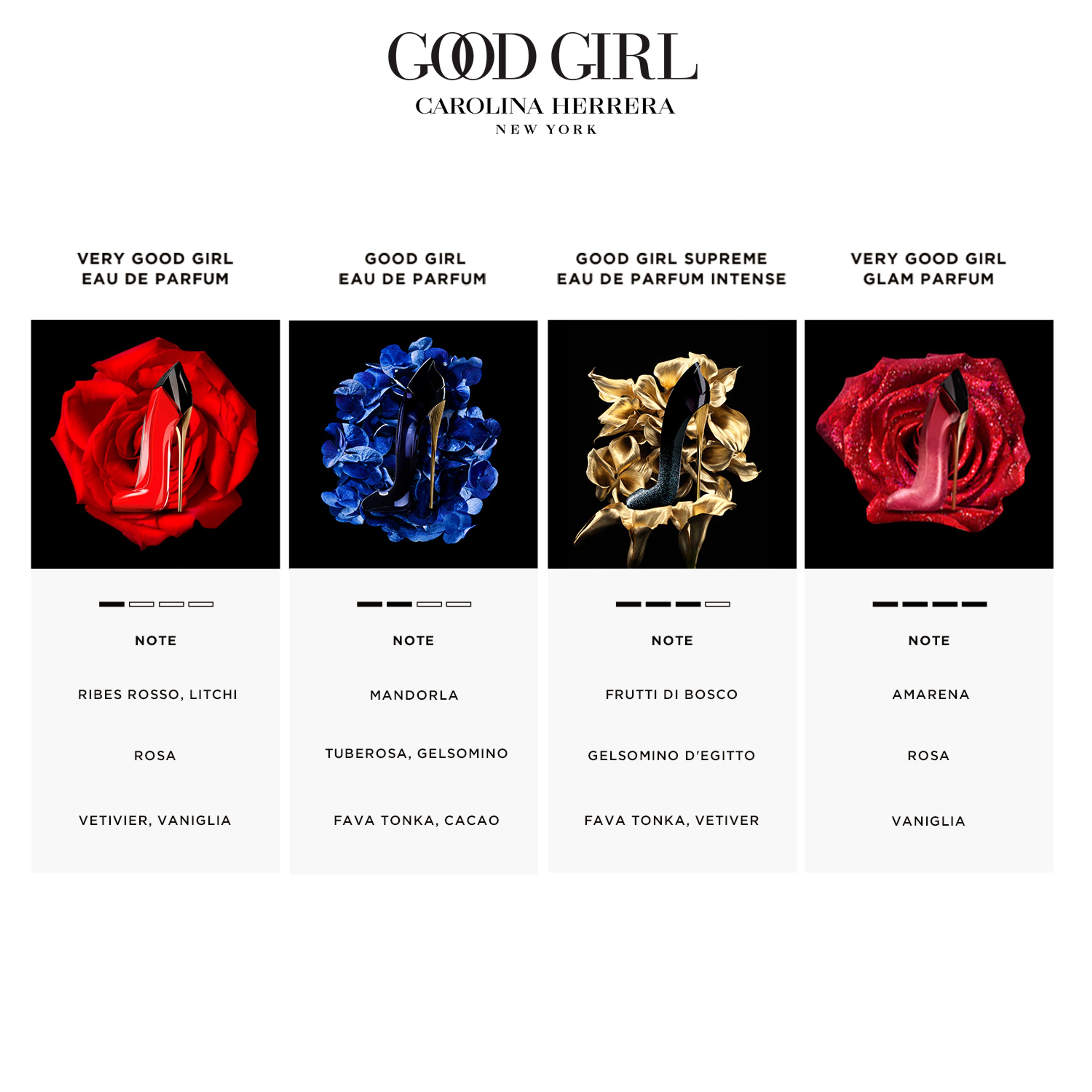 Carolina Herrera Good Girl Suprême - Eau De Parfum 11