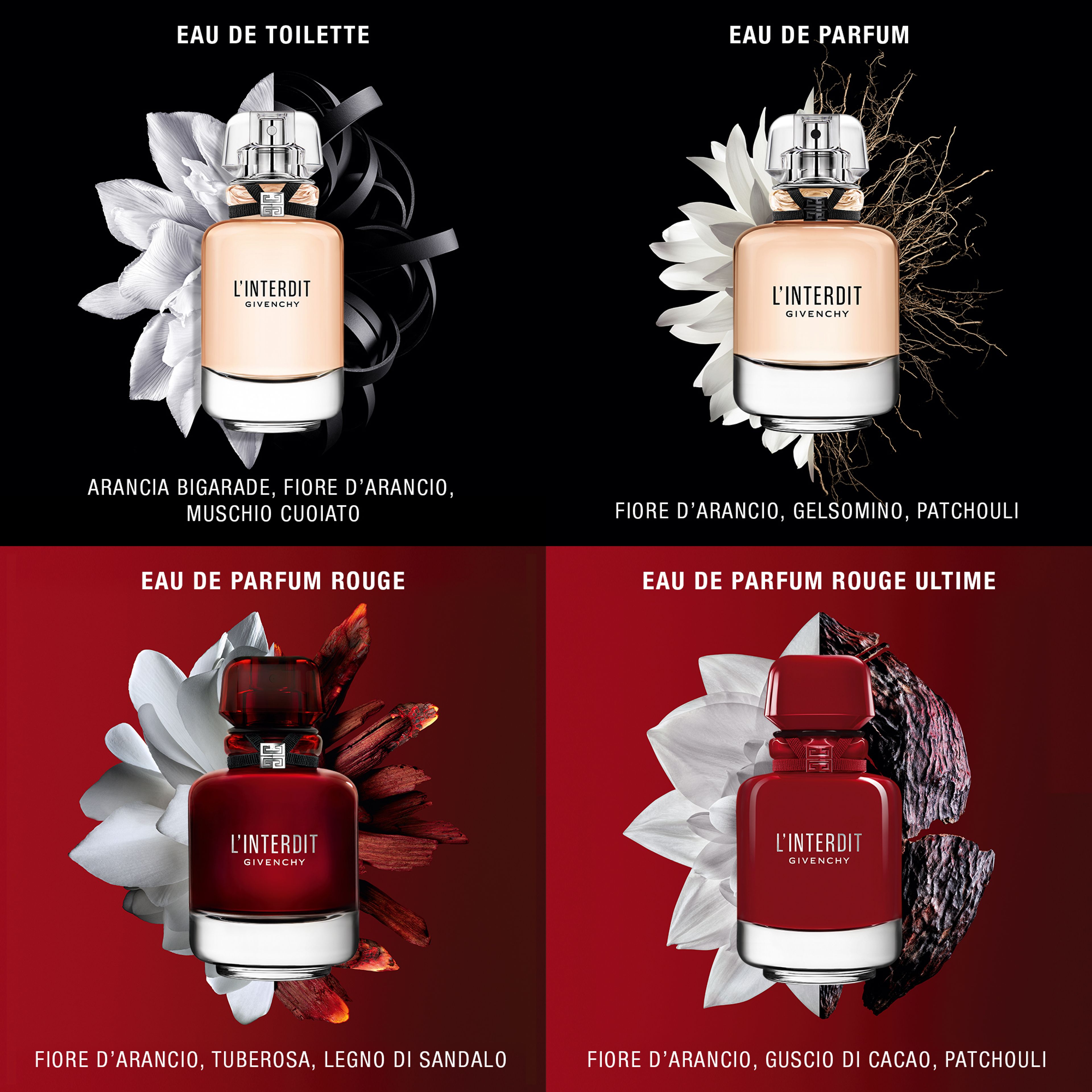 Givenchy L'interdit Eau De Parfum Rouge Ultime 5