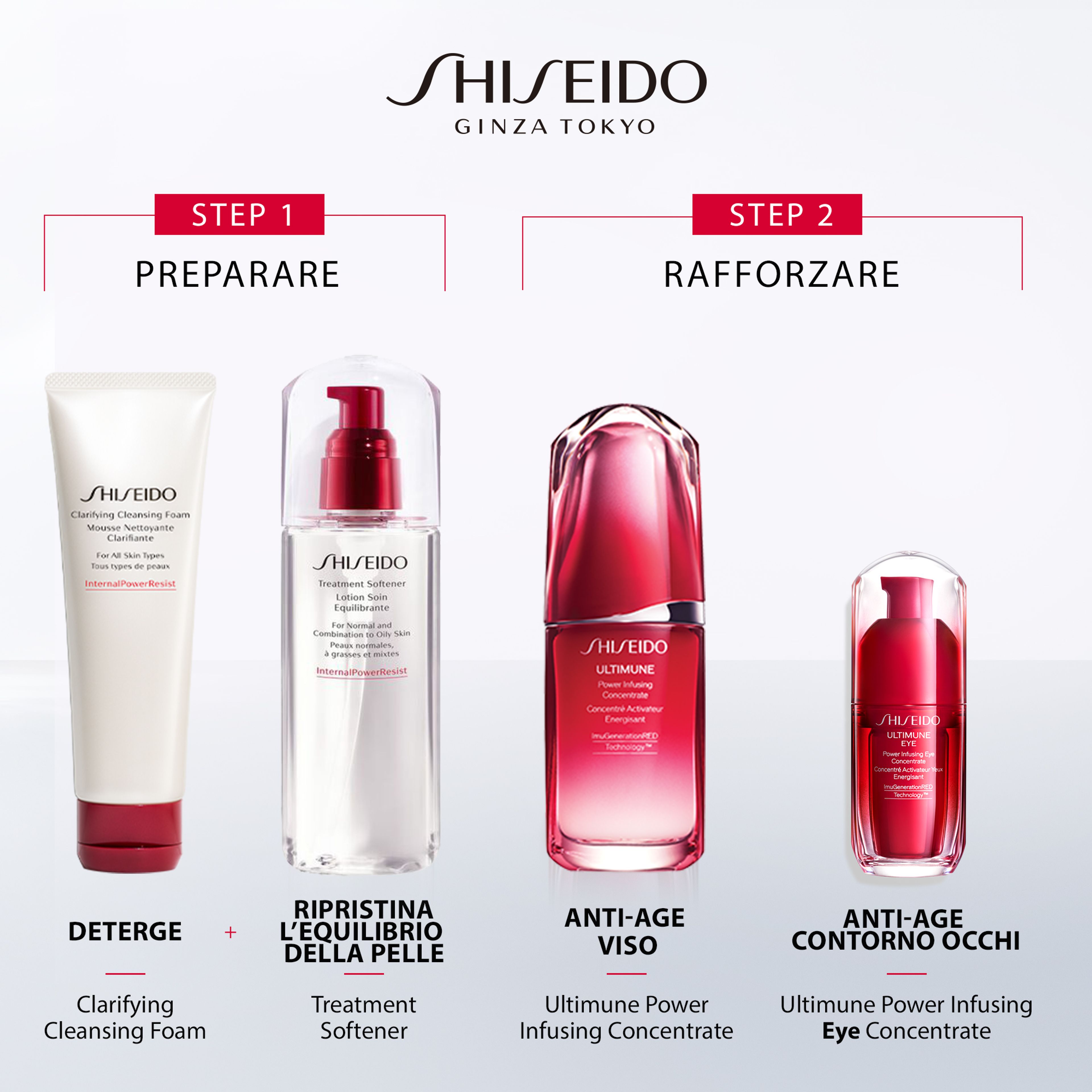 Shiseido Power Infusing Concentrate 3