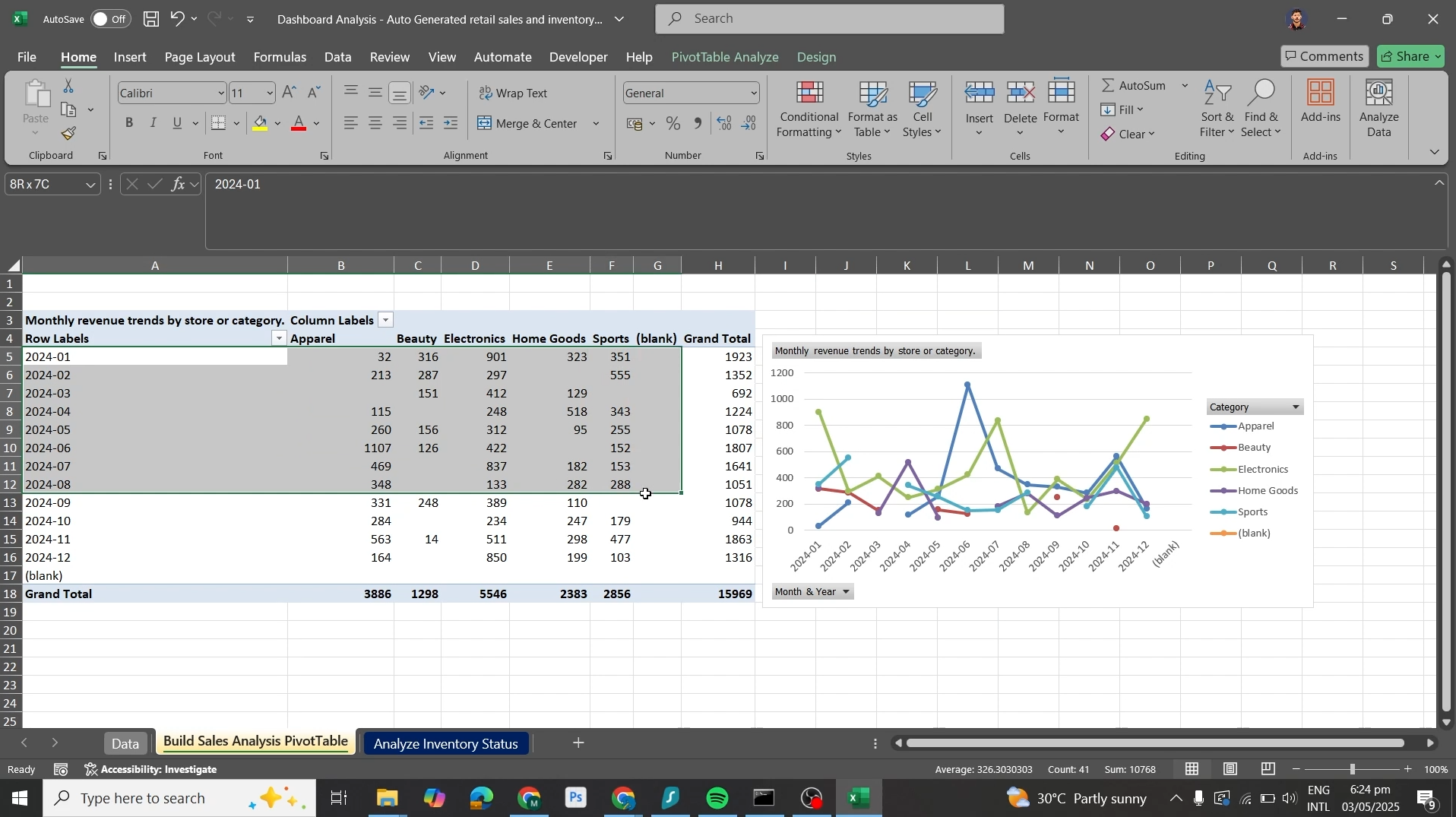 Retail Sales and Inventory preview