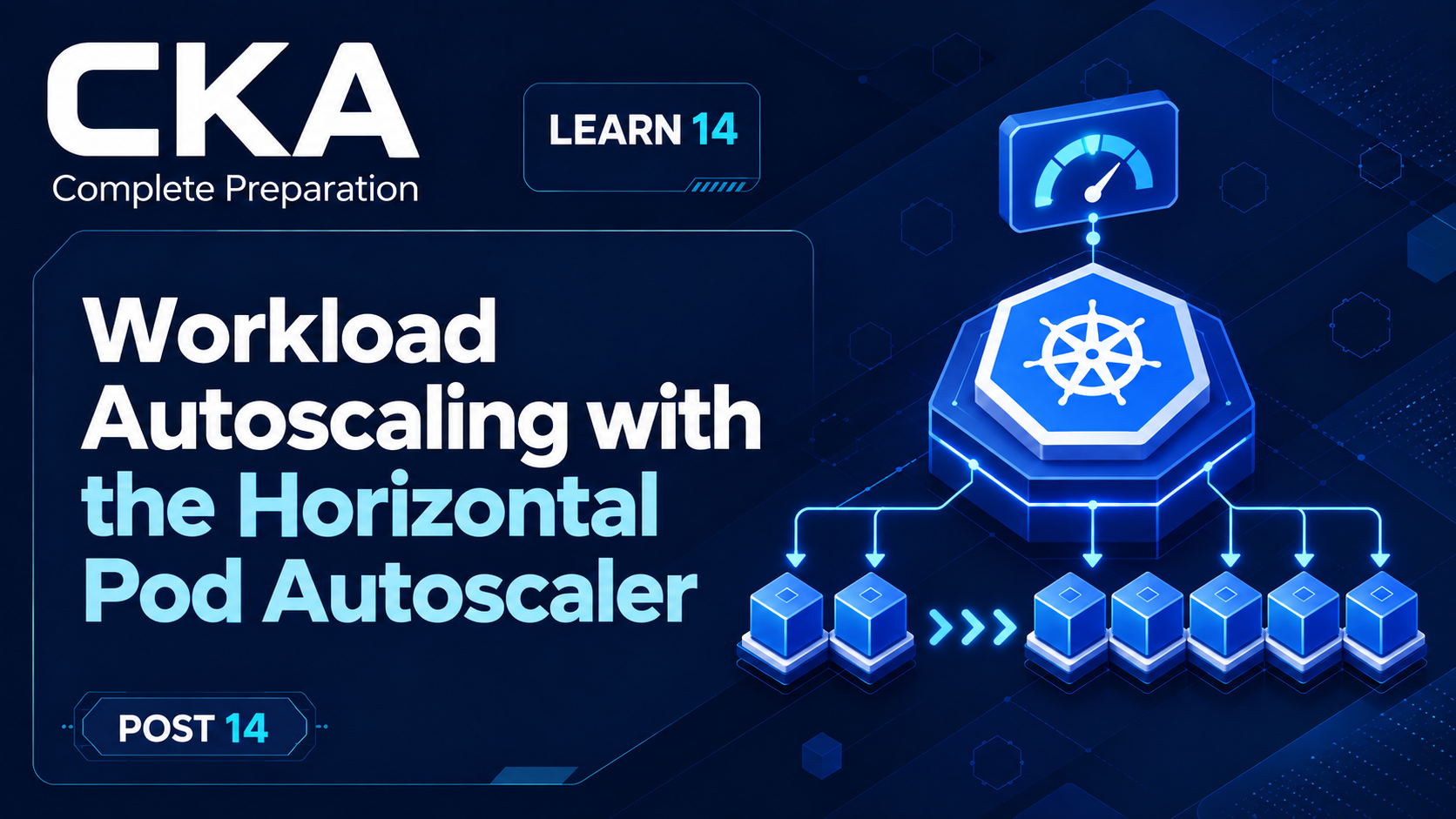 Workload Autoscaling with the Horizontal Pod Autoscaler