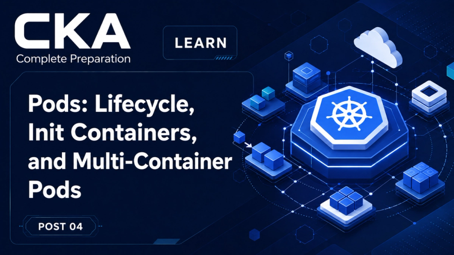 Pods: Lifecycle, Init Containers, and Multi-Container Pods