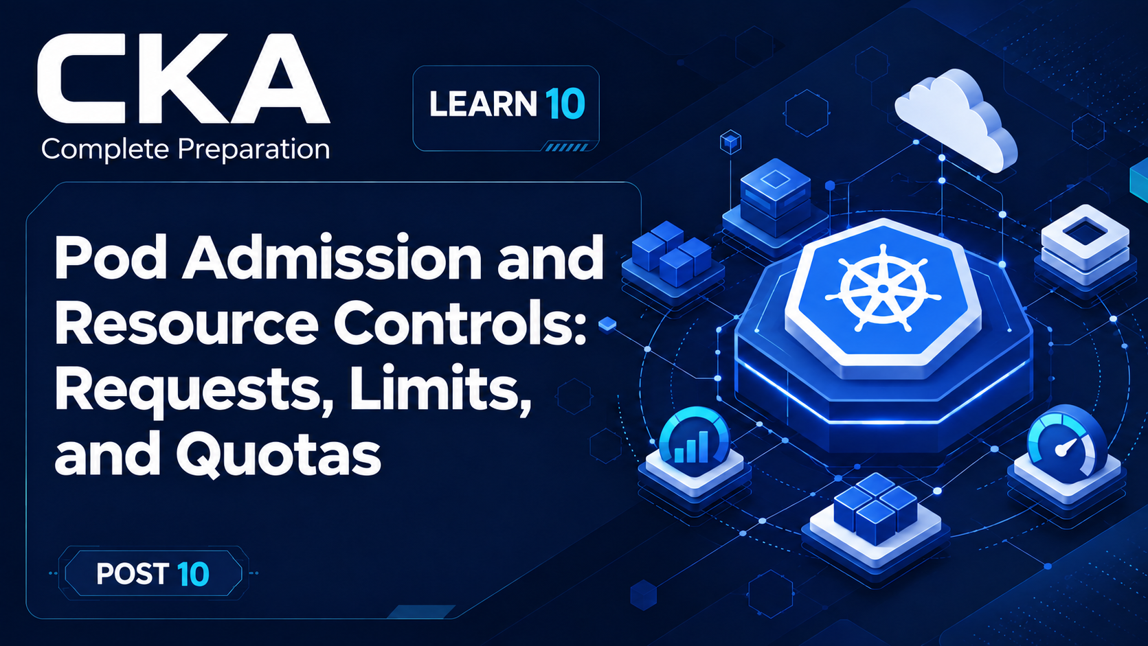 Pod Admission and Resource Controls: Requests, Limits, and Quotas