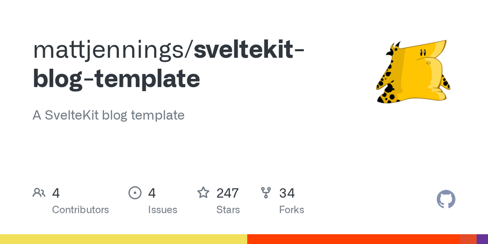 image of SvelteKit Blog Template