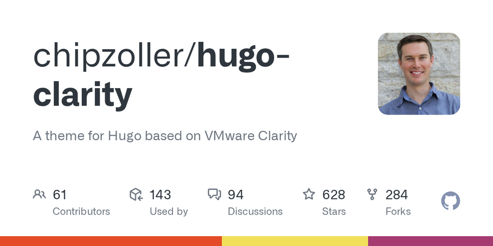 image of Hugo Clarity Theme