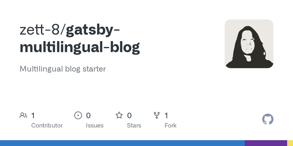 image of Gatsby Multilingual Blog Starter