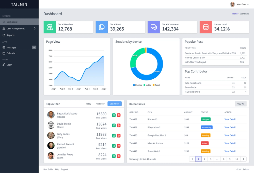 image of Tailmin Admin Dashboard Template