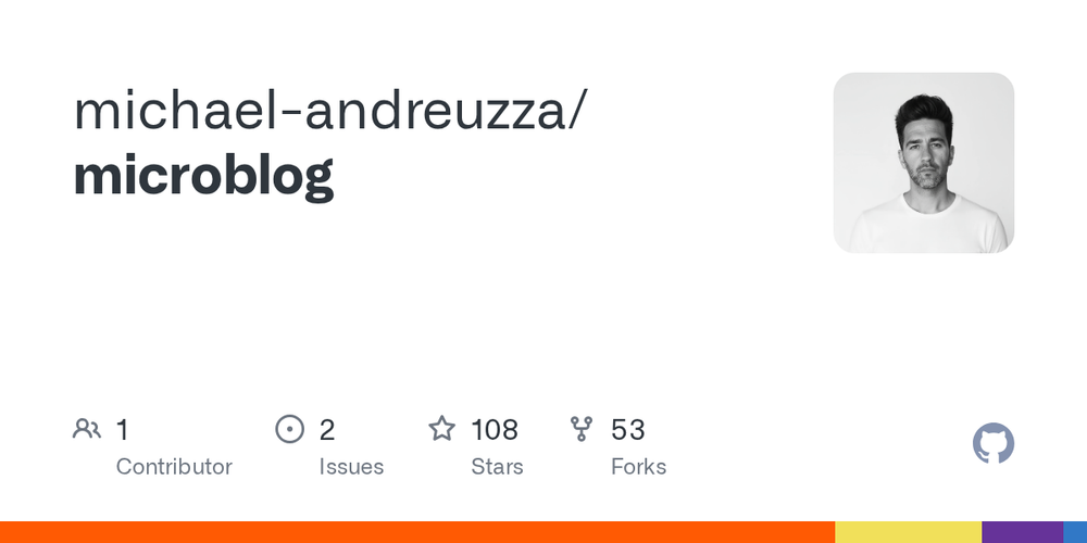 image of Microblog Starter Kit