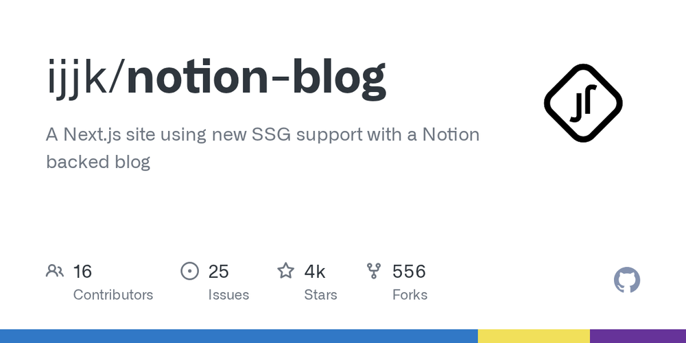 image of notion-blog